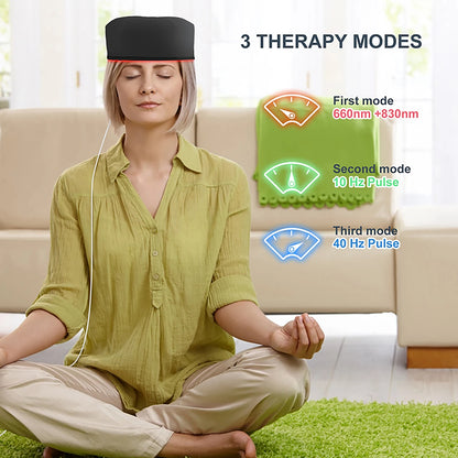 TherapyBeamCo Red Light Hair Growth Cap